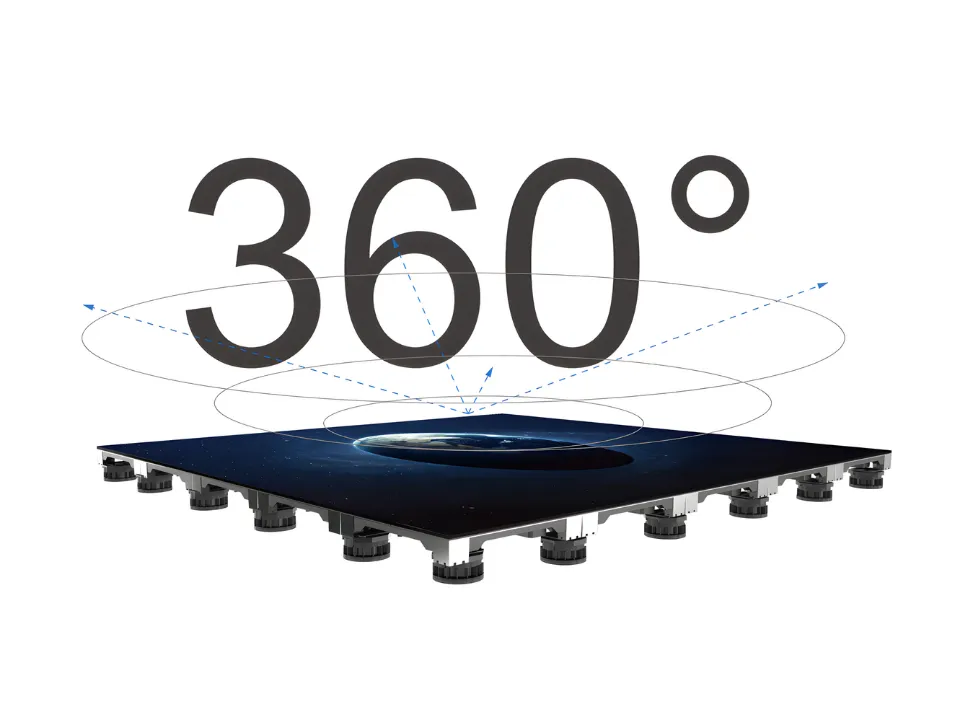 I Pro floor display with wide viewing field